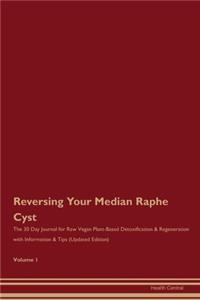 Reversing Your Median Raphe Cyst