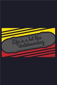 Life Is a Lot Like Skateboarding