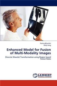 Enhanced Model for Fusion of Multi-Modality Images