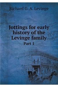 Jottings for early history of the Levinge family Part 1