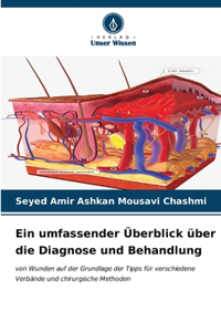 umfassender Überblick über die Diagnose und Behandlung