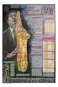 Saxophone Poster