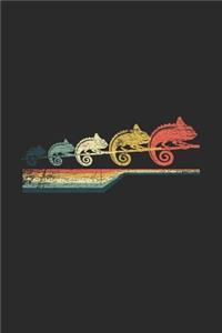 Chameleon Retro