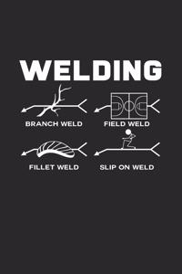 Welding