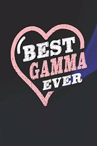 Best Gamma Ever