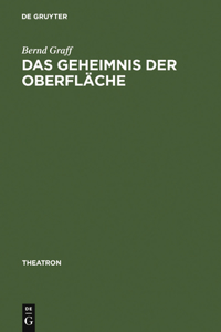 Geheimnis der Oberfläche