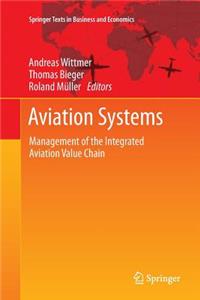 Aviation Systems