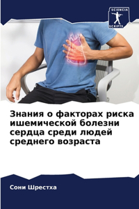 Знания о факторах риска ишемической болез