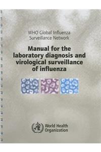 Manual for the Laboratory Diagnosis and Virological Surveillance of Influenza