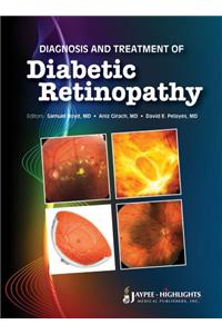 Diagnosis and Treatment of Diabetes Retinopathy