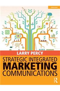 Strategic Integrated Marketing Communications