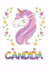 Candida