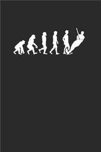 Water Ski Evolution