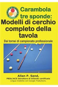Carambola tre sponde - Modelli di cerchio completo della tavola