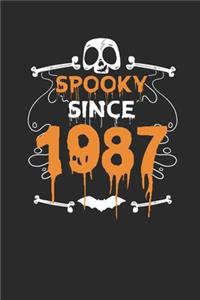 Spooky Since 1987