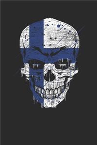 Finland Skull