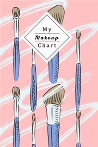 My Makeup Chart