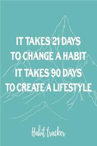 It Takes 21 Days To Change A Habit. It Takes 90 Days To Create A Lifestyle