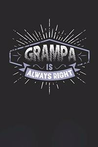Grampa Is Always Right
