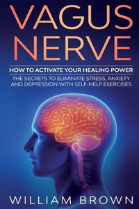 Vagus Nerve