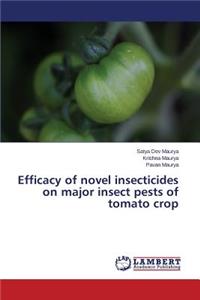 Efficacy of Novel Insecticides on Major Insect Pests of Tomato Crop