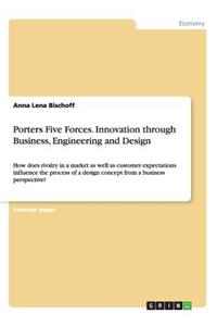 Porters Five Forces. Innovation through Business, Engineering and Design