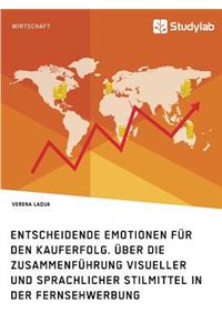 Entscheidende Emotionen für den Kauferfolg. Über die Zusammenführung visueller und sprachlicher Stilmittel in der Fernsehwerbung