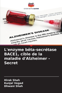 L'enzyme bêta-secrétase BACE1, cible de la maladie d'Alzheimer - Secret