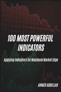 100 Most Powerful Indicators