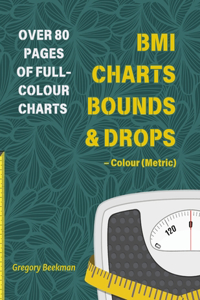 BMI Charts, Bounds and Drops - Colour (Metric)