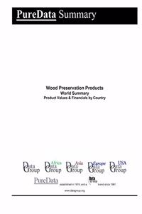Wood Preservation Products World Summary