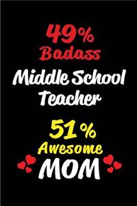 49% Badass Middle School Teacher 51 % Awesome Mom