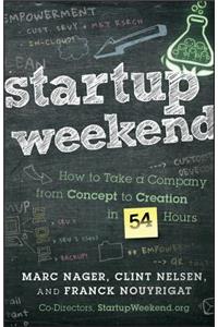 Startup Weekend: How to Take a Company from Concept to Creation in 54 Hours
