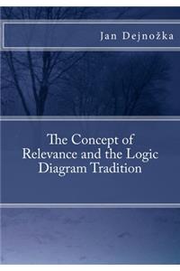 The Concept of Relevance and the Logic Diagram Tradition