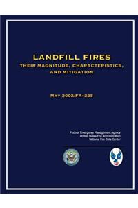 Landfill Fires