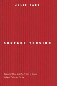 Surface Tension
