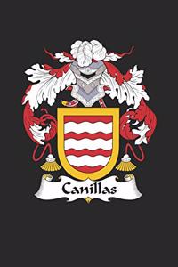 Canillas
