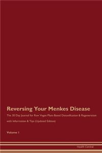 Reversing Your Menkes Disease