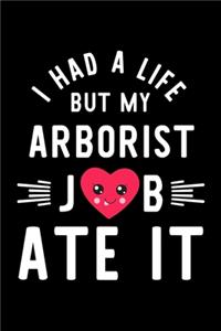 I Had A Life But My Arborist Job Ate It
