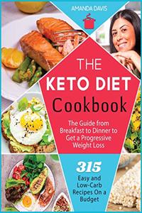 Keto Diet Cookbook