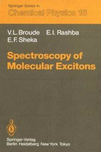 Spectroscopy of Molecular Excitons