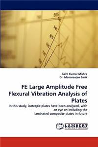 Fe Large Amplitude Free Flexural Vibration Analysis of Plates
