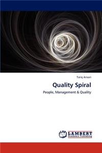 Quality Spiral