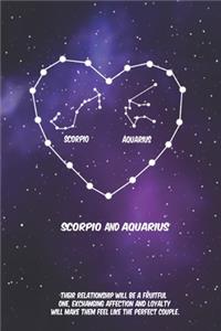 2020 The Astrology of Love between Scorpio and Aquarius