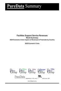 Facilities Support Service Revenues World Summary