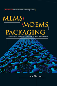 Mems/Moem Packaging