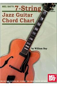 7-String Jazz Guitar Chord Chart