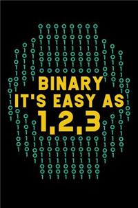 Binary It's Easy As 1,2,3