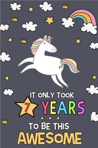 It only took 7 years to be this awesome