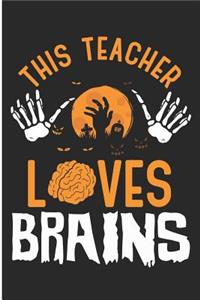This Teacher Loves Brains